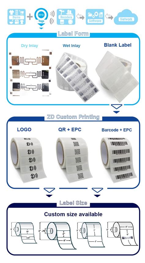 rfid temperature sensor tags|waterproof rfid tags.